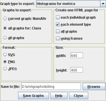 Export Graphs Dialog