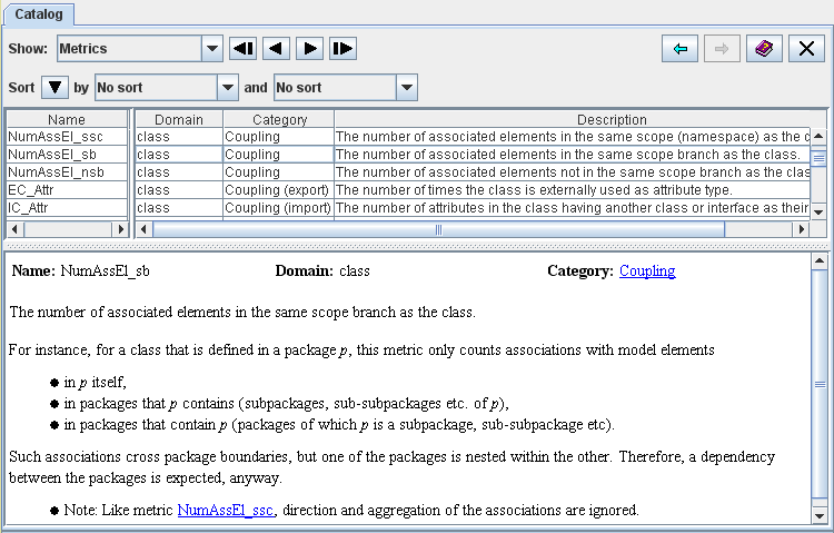 Measurement Catalog