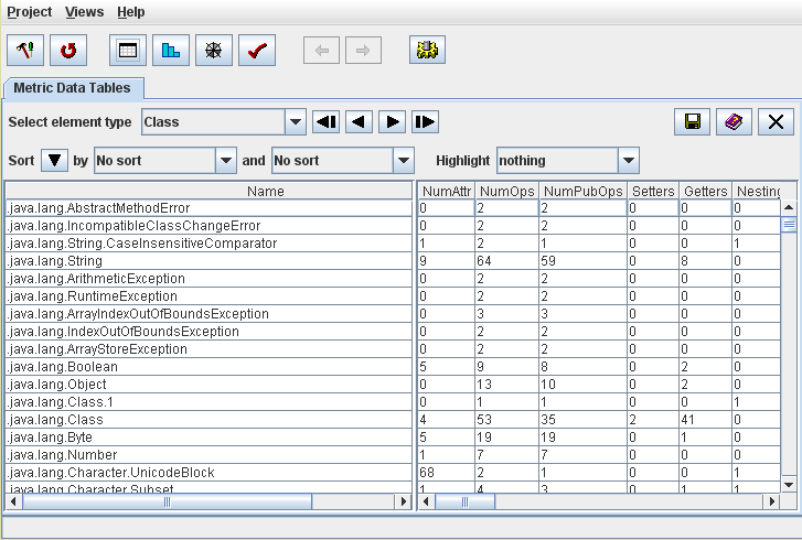 Metric Data Tables